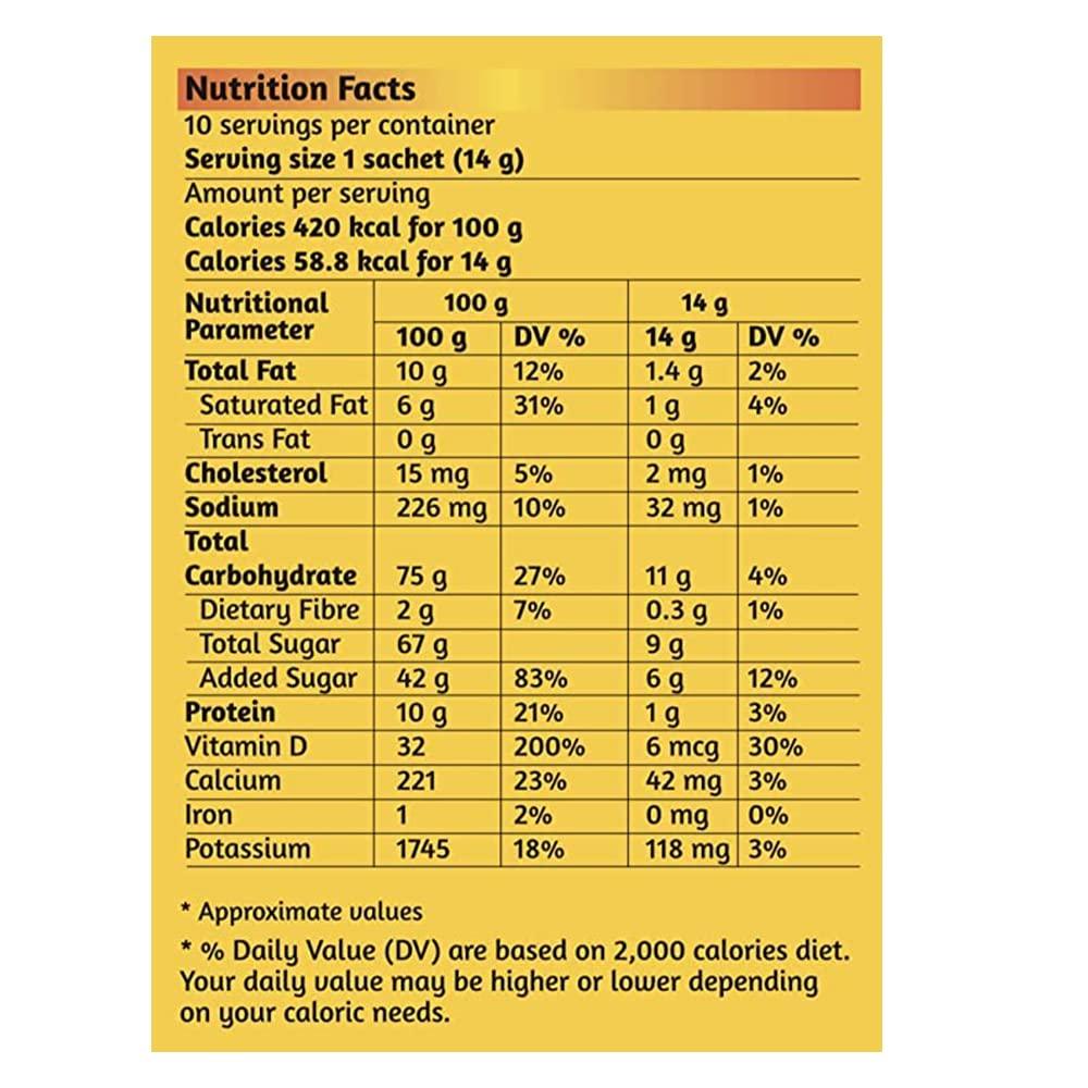 Instant Saffron Premix Tea (10 Sachets) - Chaizup